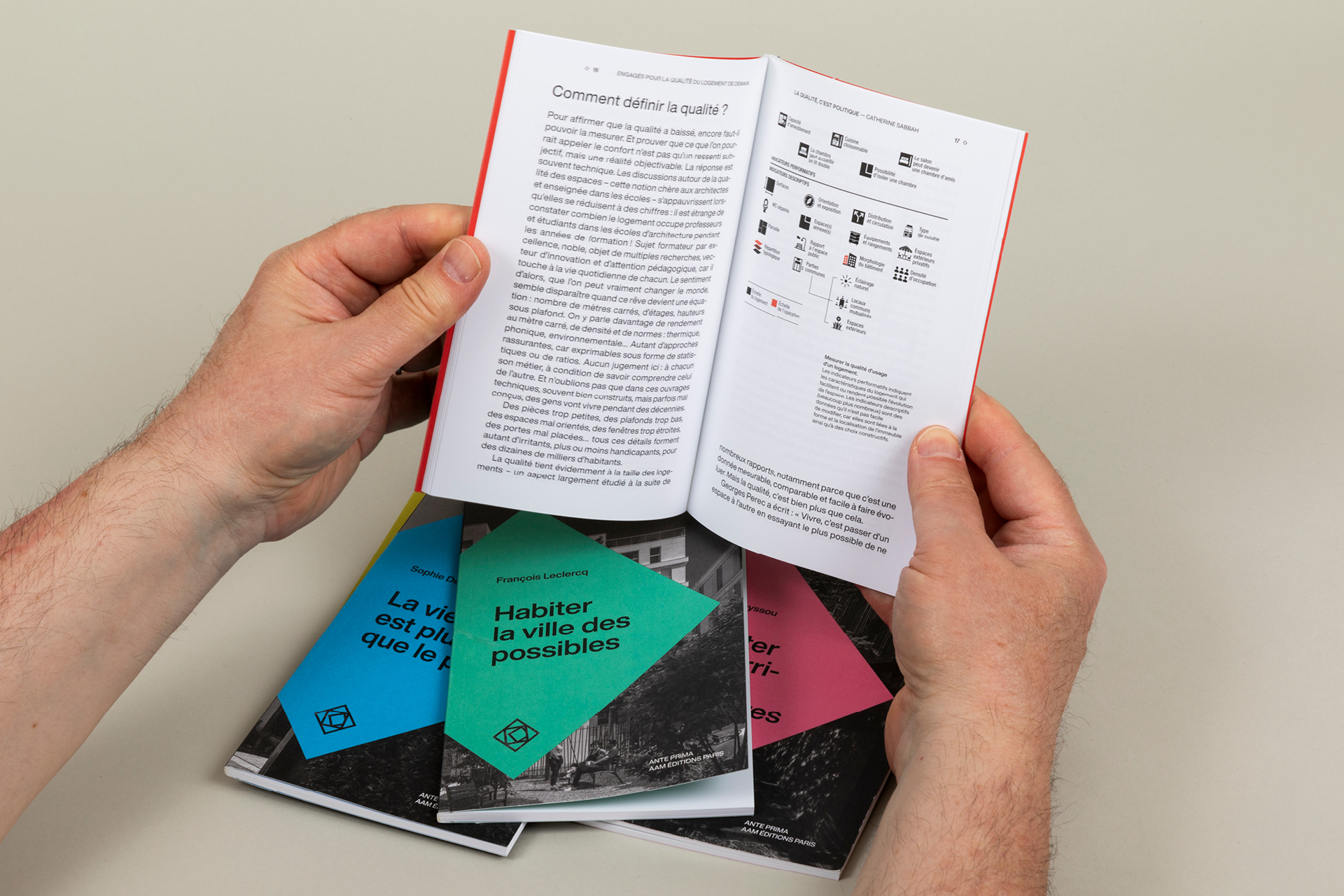 Design graphique de coffret éditorial architecture et urbanisme – mise en page de publications sur le logement et les transformations des territoires contemporains